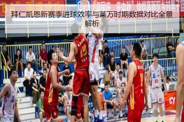 拜仁凯恩新赛季进球效率与莱万时期数据对比全景解析 - kaiyun